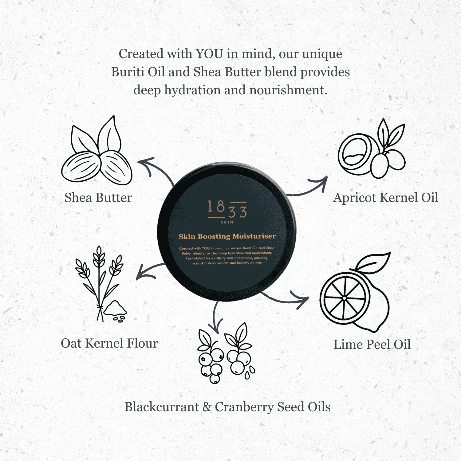 Skin Boosting Moisturiser