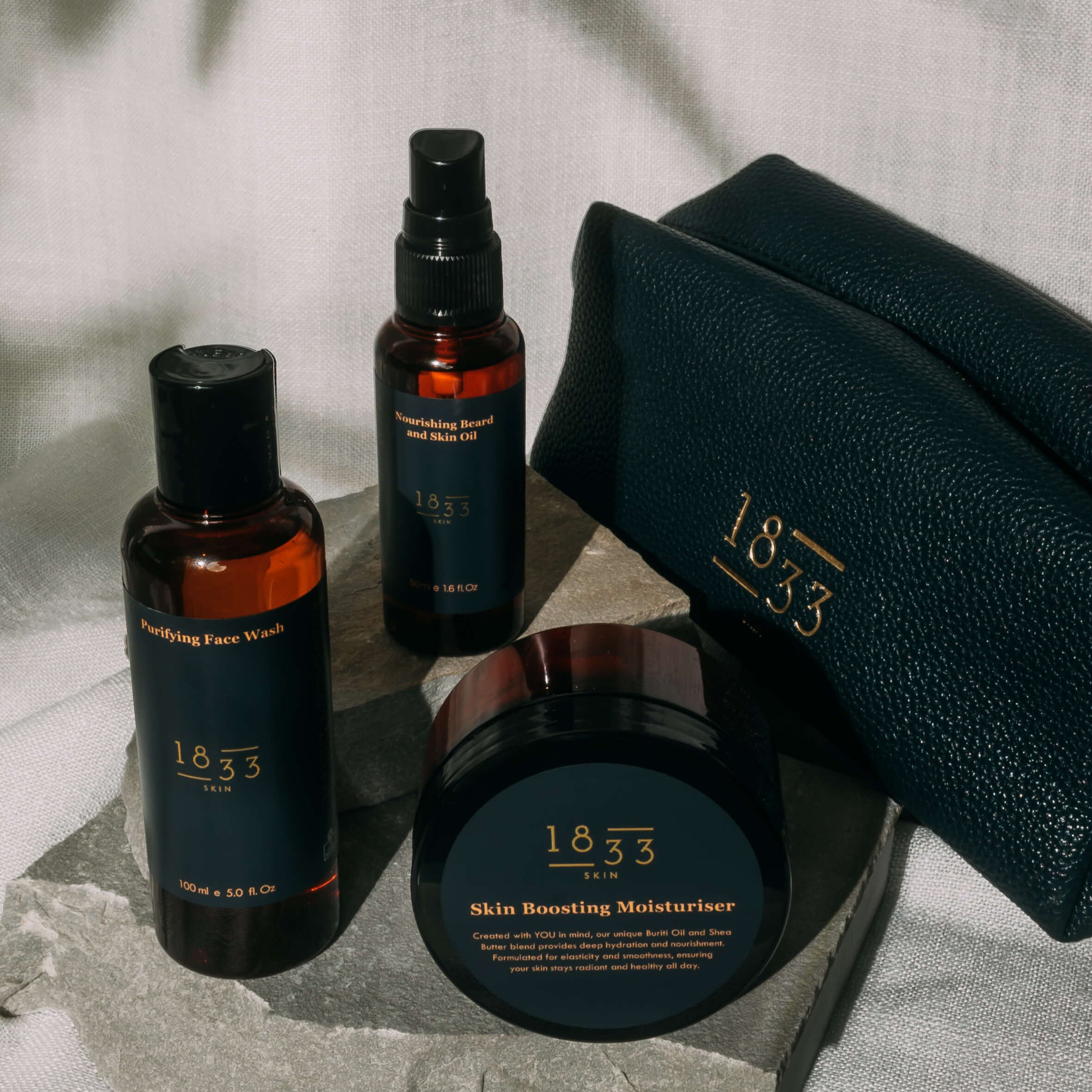 Everyday Skincare Kit